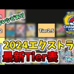 【エクストラ / 解説】CL2024愛知環境　エクストラ最新Tier表！LO・地雷編（サンプルレシピあり）【ポケカ / VOICEROID解説 / ぽけたまチャンネル】