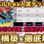 【ポケカ考察】ドラパルトexデッキ主要な４種類（ネイティオ・ピジョット・ロスト・リザードン）を徹底解説！ACE SPECなどの採用割合についても調査しました！【ポケモンカード/みるとこTV】